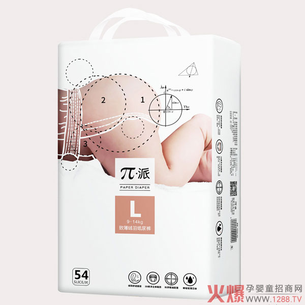 ���ɼ���ѝ��Ʒ�𺳁��u��˲���p��о�w��3D���w���ã��q�����m�����ĸ�����؛���u��