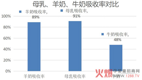 ����������(j��ng)�(y��n)Մ����ʲô�f�x��r��ߵ�����ۡ��е�����