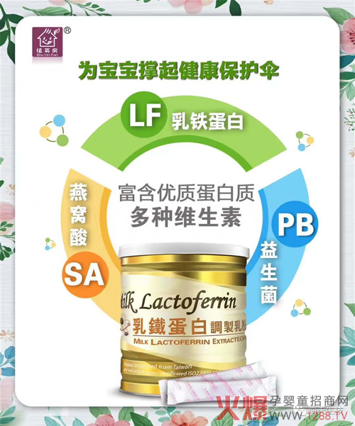 ֲӢ���I(y��ng)�B(y��ng)Ʒ����С�r(sh��)�u(m��i)��10000Ԫ����Ʒ�͆�30��+��