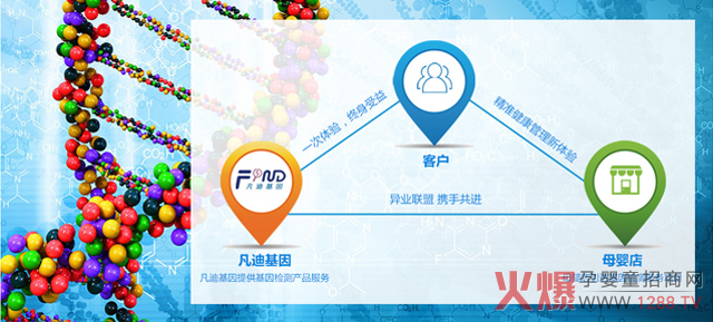 ��һ���d�a(ch��n)�I(y��)�����������(f��)�����L(zh��ng)��30%��������_ĸ���������(r��n)��ֵ���f(w��n)��