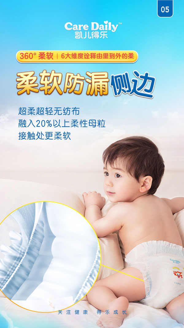   �P����360����ܛ����(j��)�w�b����ѝ3