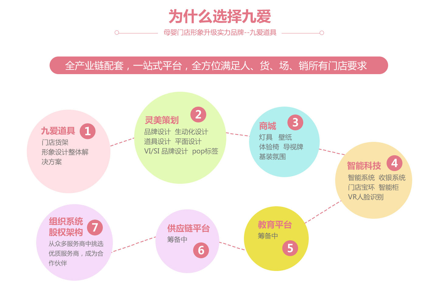  ��ʲô�x��Ő�(��i)