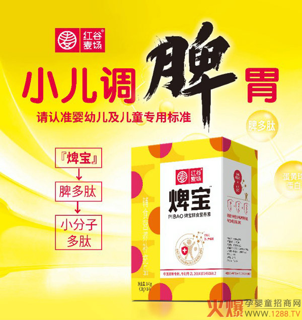 �t������(ch��ng)�����oʳ�I(y��ng)�B(y��ng)���ذ������������a(ch��n)Ʒ���ƌW(xu��)�䷽���F(xi��n)�����������