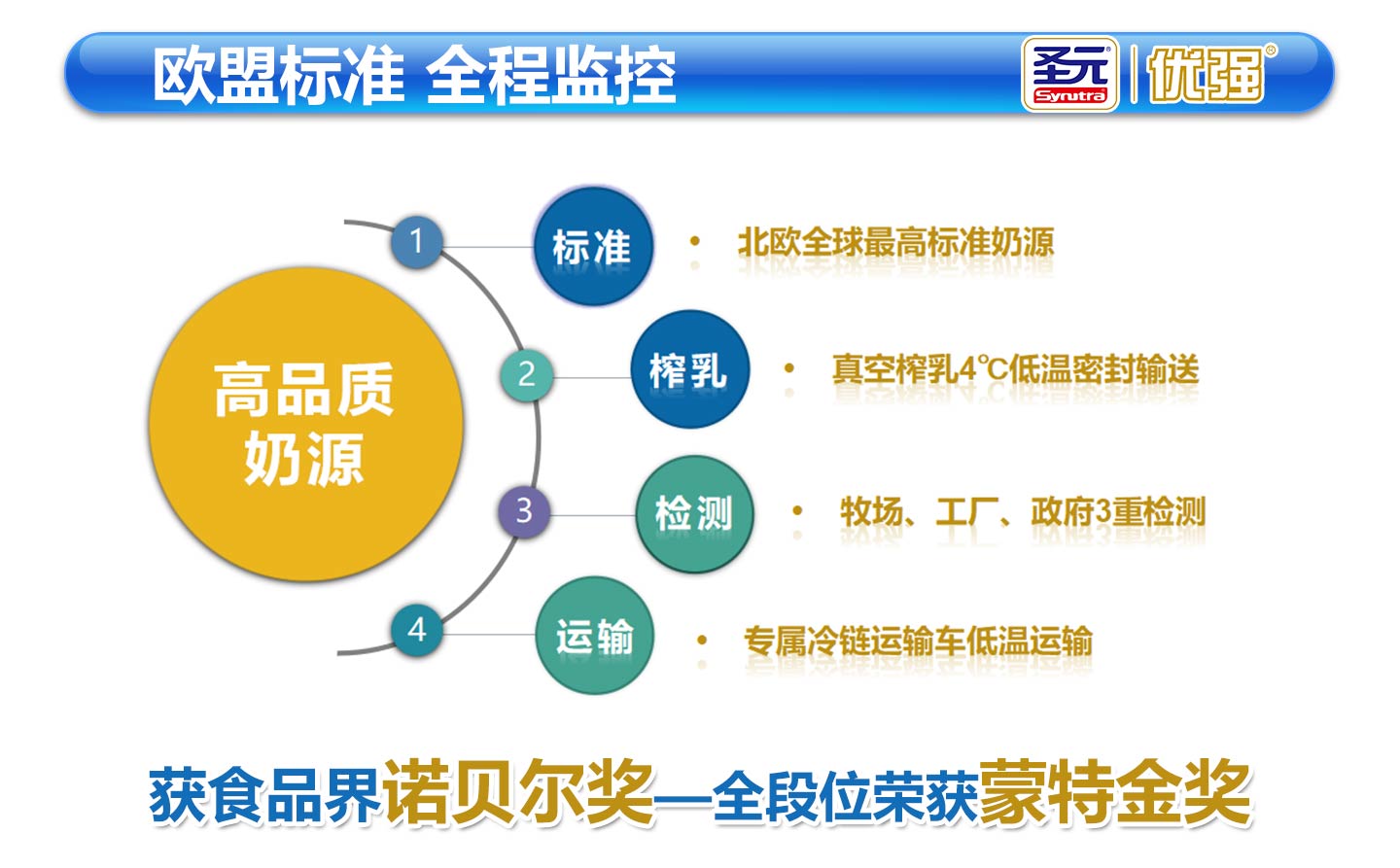  ʥԪ��(y��u)���̷�07