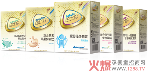 ���ص������c��Ч�����ؠI�B(y��ng)��ô�x�������Ŀ�I�B(y��ng)Ʒ����܌�����A