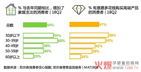 DHAʲô���Ӻ����ͱȂ��у�DHAȫ���������u