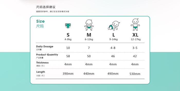 百華雀yingye紙尿褲尺寸.jpg