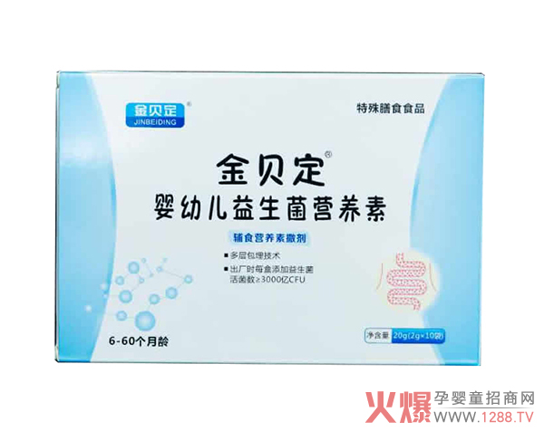 ��Ʒ��������ؐ�������� ÿ�����������������(sh��)3000�|CFU