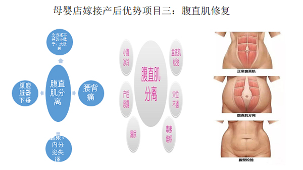   ���������îa(ch��n)���Ŀ-��ֱ���ޏ�