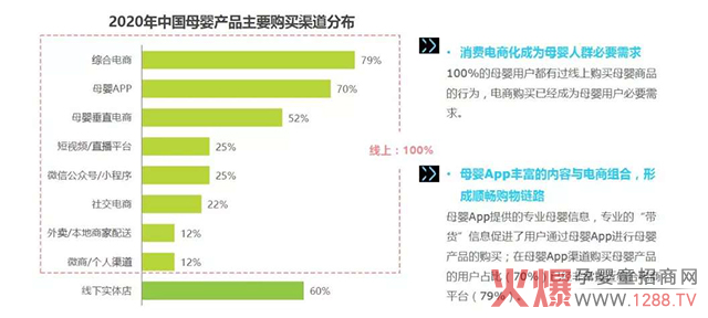 �в���(y��u)�ƌ��u(m��i),�ǻ����D(zhu��n)���������ںϾ��Ͼ�����׌4�f(w��n)�|ĸ�����⺆(ji��n)������(l��i)��