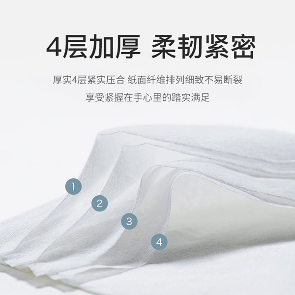 宜片無憂柔嫩親膚抽紙-40抽12.jpg