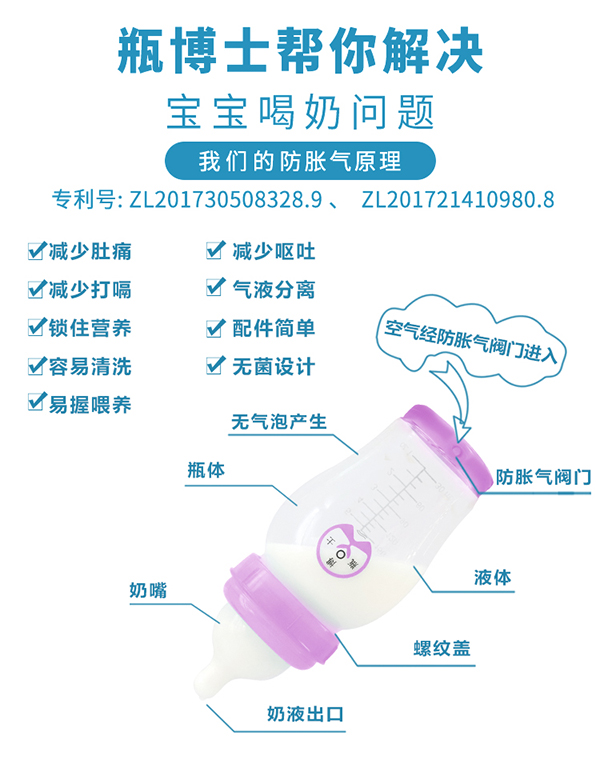 瓶博士無導管PP寬口奶瓶270ml 紫色 (3).jpg