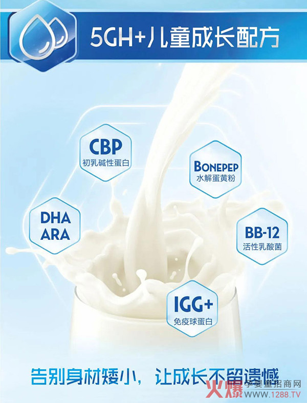 ��Ʒ�|(zh��)���ߏ�(f��)ُ��˼ؐ߃�ͯ���L�䷽���̷ۻ��������