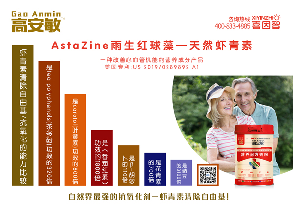  ϲ���Ǹ߰����I�B(y��ng)�䷽�̷�1