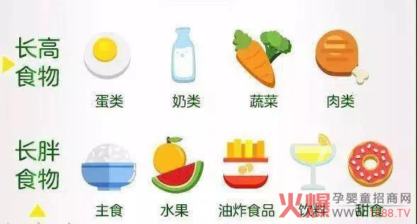 �߳����䃞(y��u)���أ�Ӱ푺������߰l(f��)����������ʲô�����L�����^��~