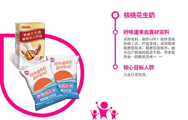 天友核桃花生奶特點.jpg