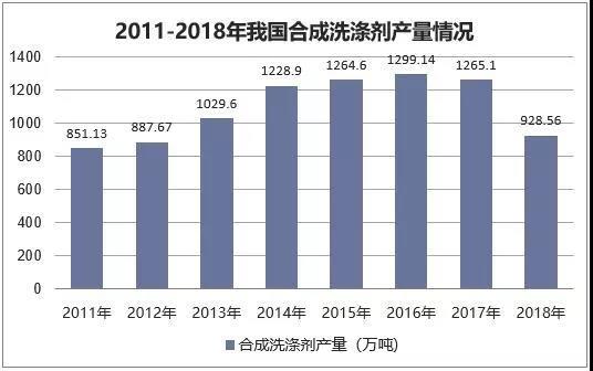 ���x�у����{�����B(t��i)������Ʒ�����ذ��װl(f��)��