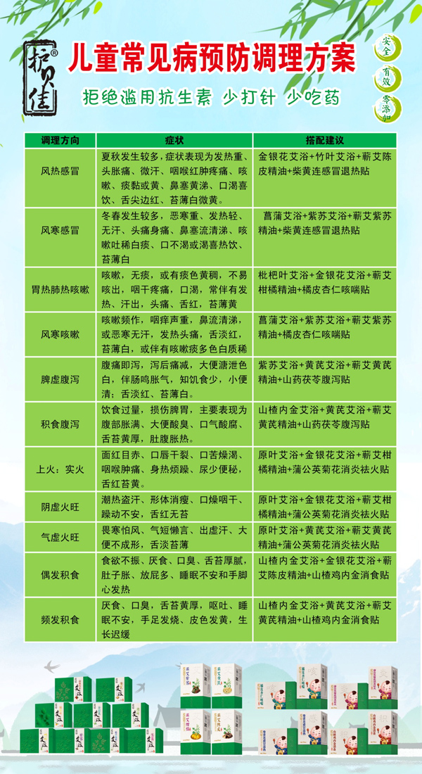 護(hù)貝佳貝愛產(chǎn)品系列.jpg 護(hù)貝佳貝愛產(chǎn)品系列.jpg