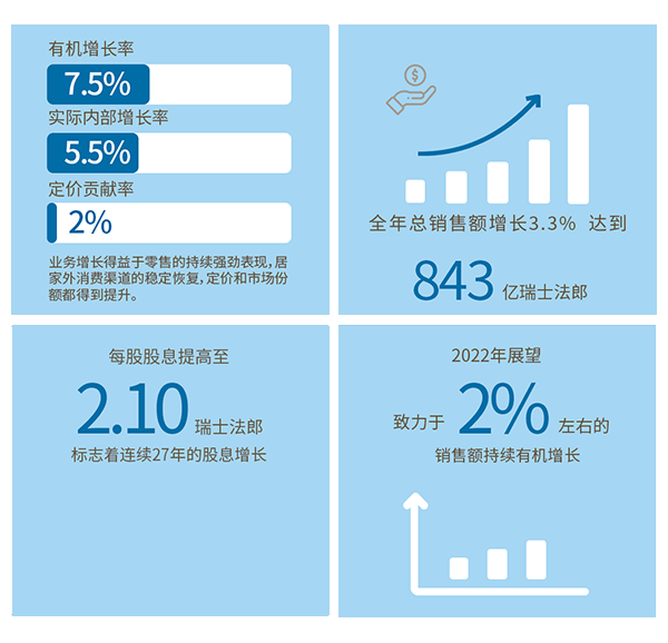 ȸ��2021ȫ��ؔ����t���냺�I�B(y��ng)Ʒ���m(x��)�»� ����.gif