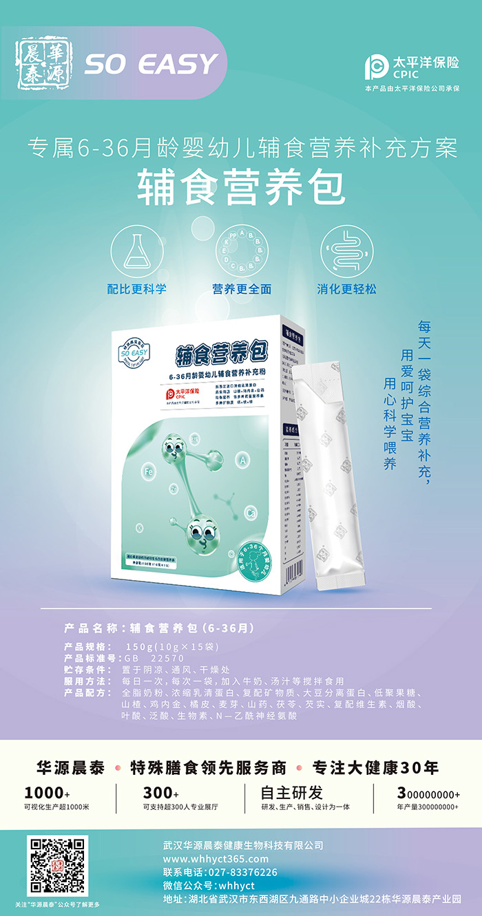 �аl(f��)���a(ch��n)�p��(y��u)��(sh��)���AԴ��̩�oʳ�I(y��ng)�B(y��ng)�����ӹ��\(ch��ng)������