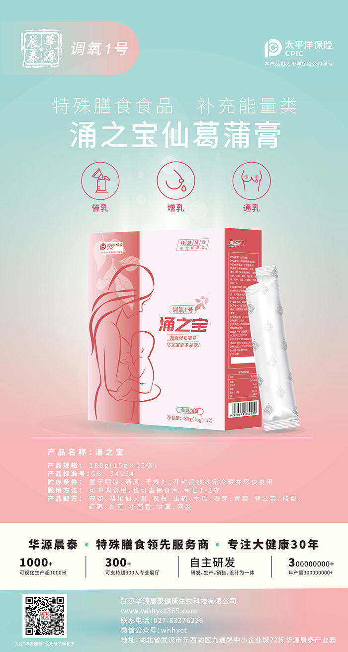 �AԴ��̩���̴��ӹ���GMP+SC�p�J(r��n)�C܇�g��ĸ�������_�������������߻؈�(b��o)