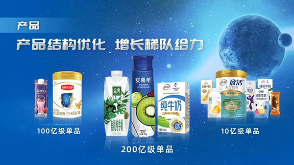 ����ͻ��ǧ�|���P(gu��n)��2021��?du��)I�� 1105.95�|���̷ۘI(y��)��(w��)���ٵ�һ3.jpg