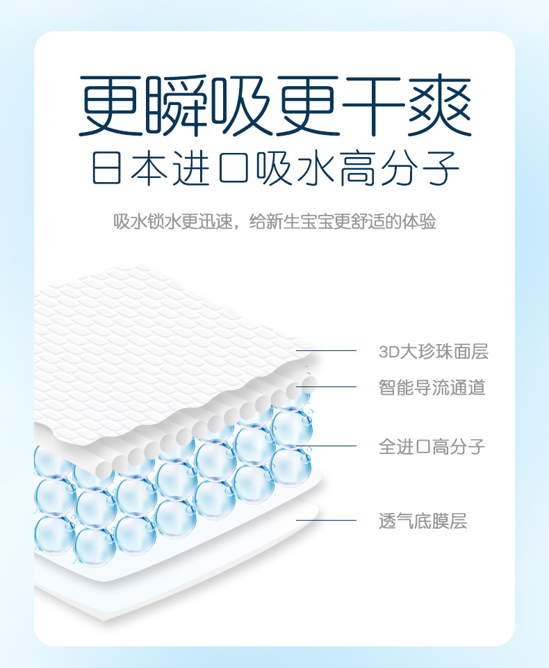 貝小白NB碼超薄干爽透氣瞬吸嬰兒尿不濕寶寶紙尿褲誠(chéng)招代理批發(fā)價(jià)1.jpg