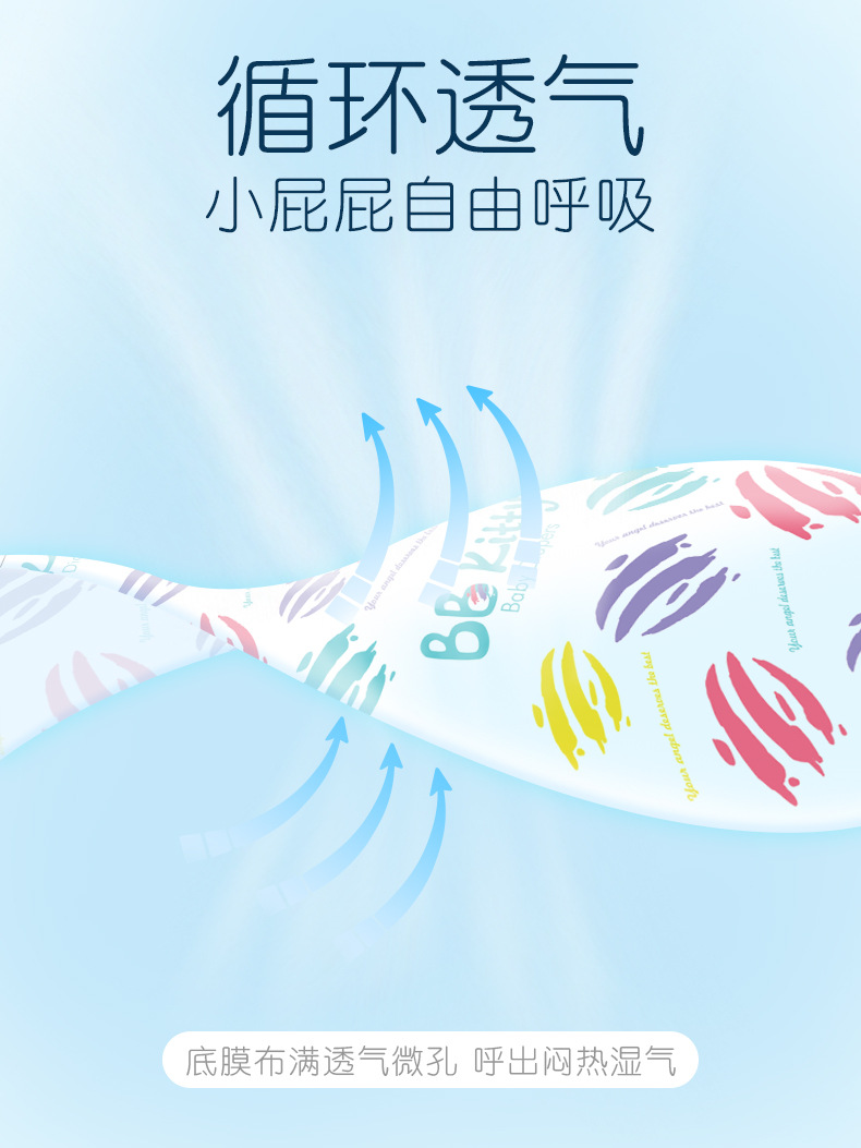 貝小白NB碼超薄干爽透氣瞬吸嬰兒尿不濕寶寶紙尿褲誠(chéng)招代理批發(fā)價(jià)2.jpg