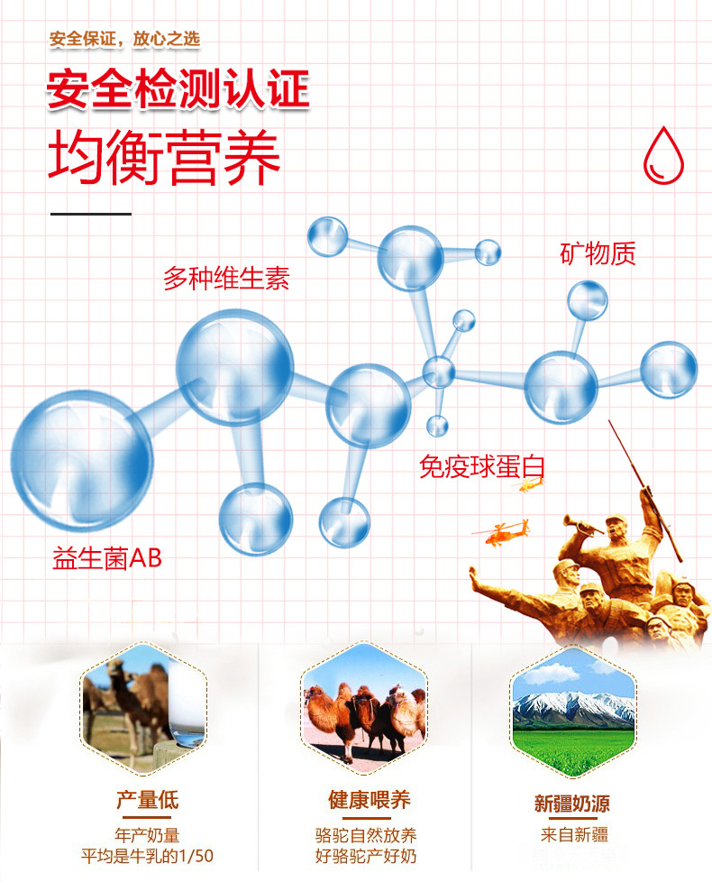 軍耀優(yōu)品新疆奶源初乳益生菌駱駝奶粉招商代理兒童中老年駝奶粉5.jpg