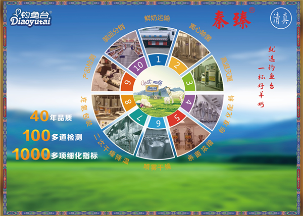 �����̽����Ї�(gu��)�С� - ��~(y��)�_(t��i)Ʒ�ƣ��治һ��5.png