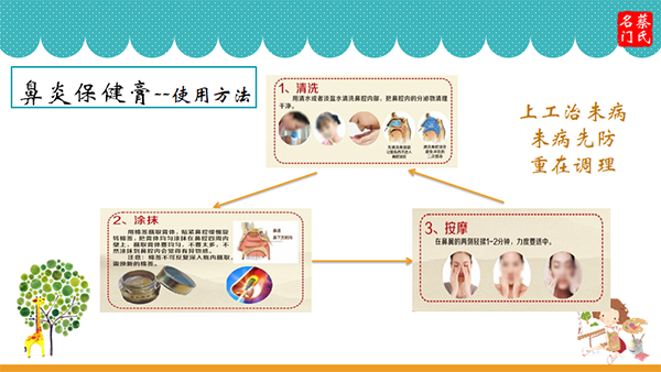 蔡氏名門鼻炎保健膏5.png