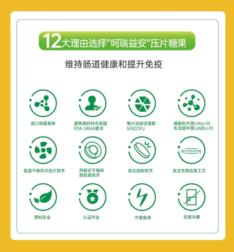 呵瑞益安益生菌壓片糖果詳情 (2).jpg