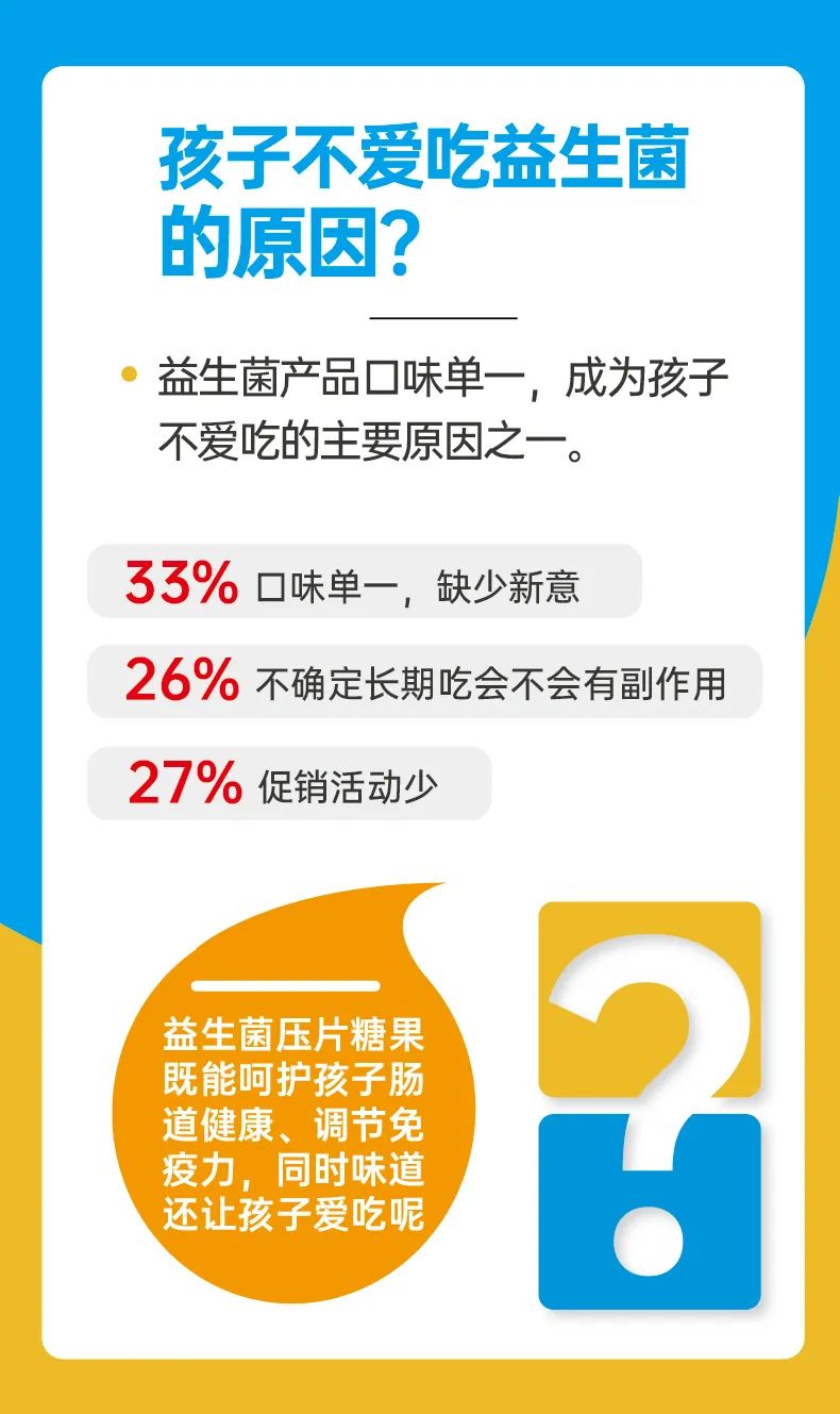 呵瑞益安益生菌壓片糖果詳情 (1).jpg