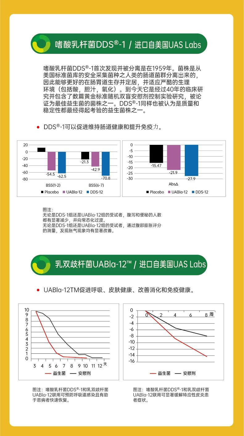 呵瑞益安益生菌壓片糖果詳情 (7).jpg