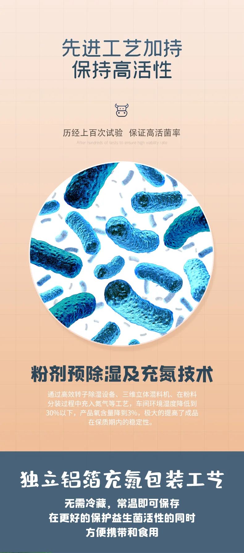 呵瑞益安舒敏益生菌 (5).jpg