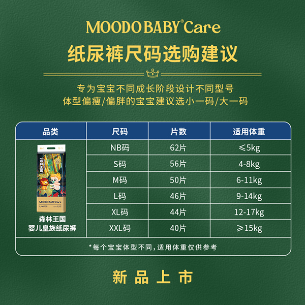 森林王國(guó)皇族紙尿褲尺碼.jpg 森林王國(guó)皇族紙尿褲尺碼.jpg