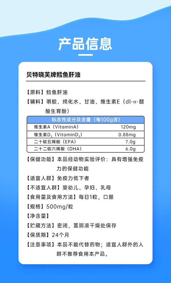 黃金搭檔貝特曉芙牌鱈魚肝油軟膠囊詳情頁_07.jpg 黃金搭檔貝特曉芙牌鱈魚肝油軟膠囊詳情頁_07.jpg