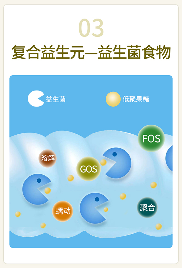 必慧龍菠蘿酵素 固體飲料詳情(9).jpg