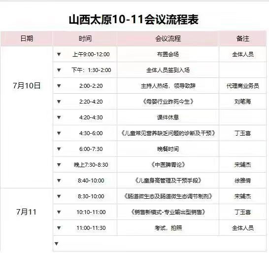 會(huì)議流程.jpg 會(huì)議流程.jpg