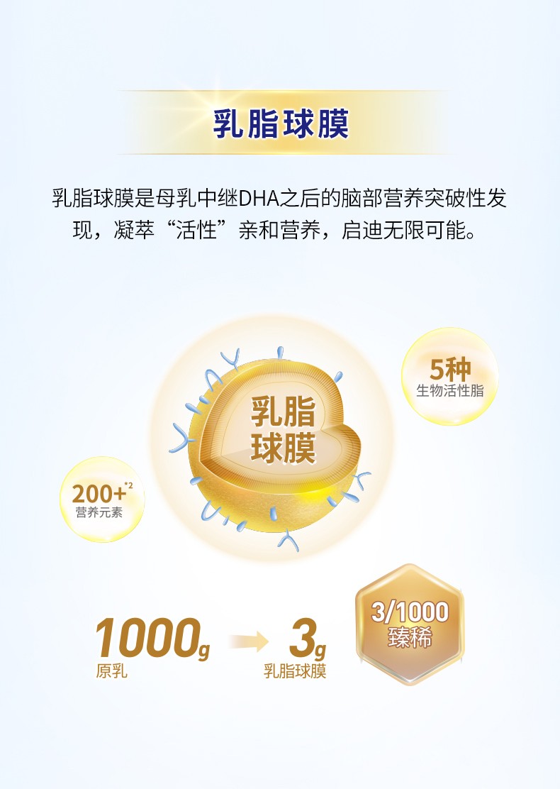 光明致優(yōu)幼兒配方奶粉配方.jpg