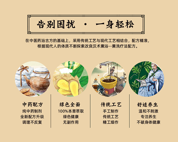 漢術(shù)經(jīng)方漢術(shù)熏浴藥浴球 風(fēng)熱感咳_06.png