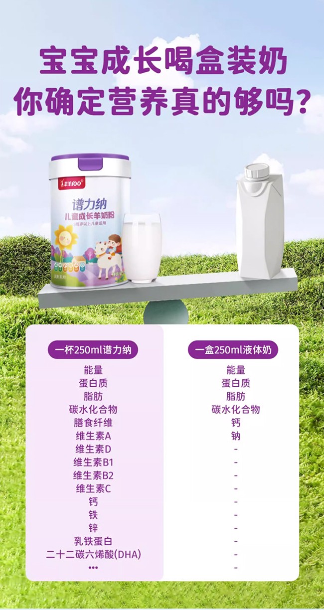 宜貝兒譜力納兒童成長羊奶粉詳情_04.jpg