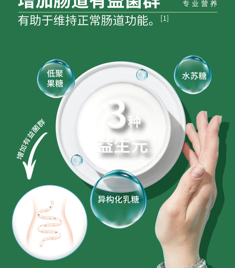 優(yōu)惟圣分離乳清低蛋白營(yíng)養(yǎng)包詳情 (10).jpg