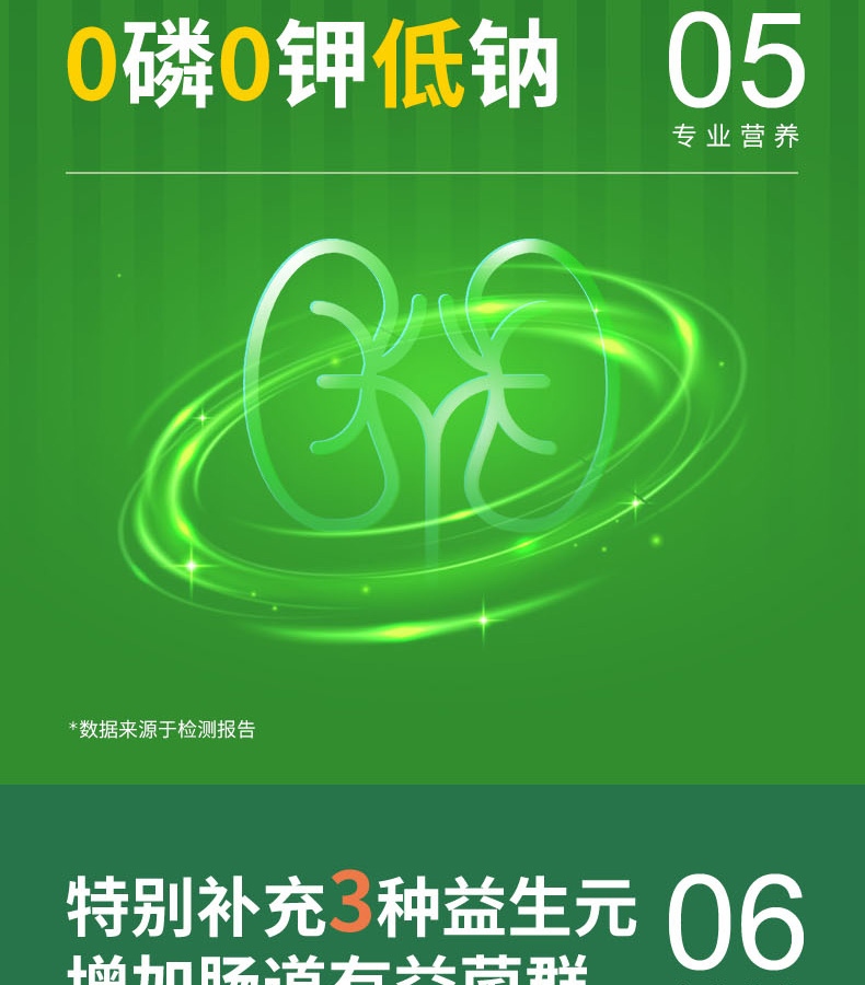 優(yōu)惟圣分離乳清低蛋白營(yíng)養(yǎng)包詳情 (9).jpg