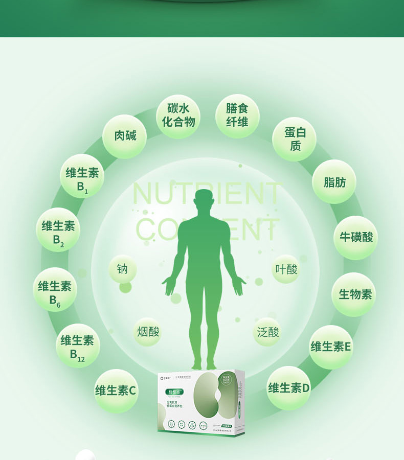 優(yōu)惟圣分離乳清低蛋白營(yíng)養(yǎng)包詳情 (2).jpg