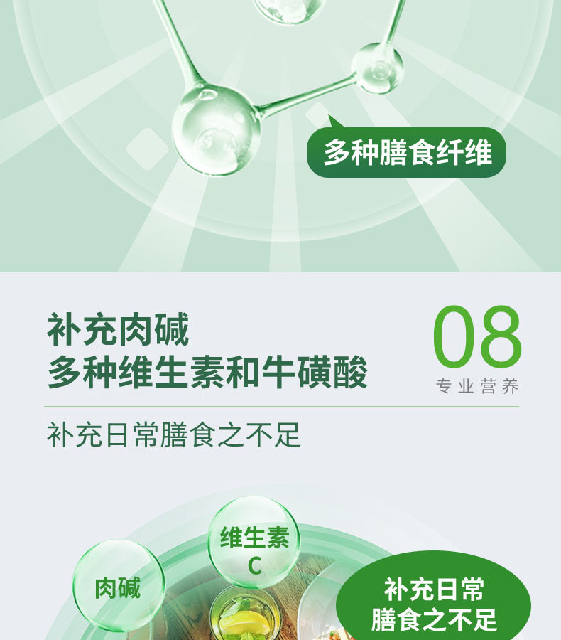 優(yōu)惟圣分離乳清低蛋白營(yíng)養(yǎng)包詳情 (12).jpg