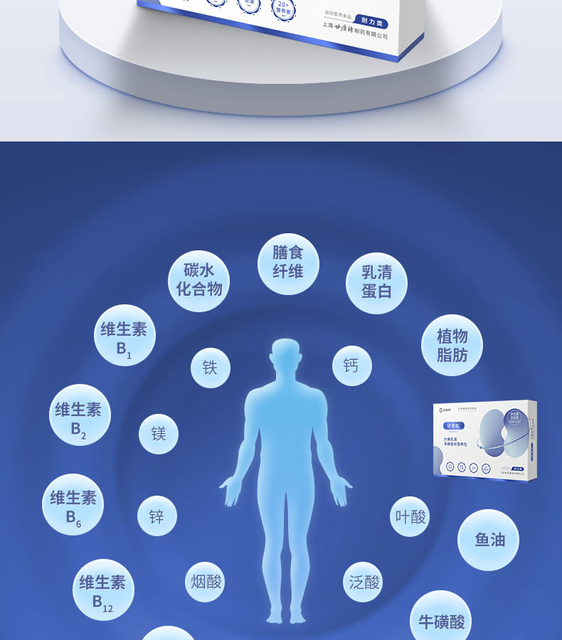 優(yōu)惟析分離乳清多維復(fù)合營養(yǎng)包 (2).jpg