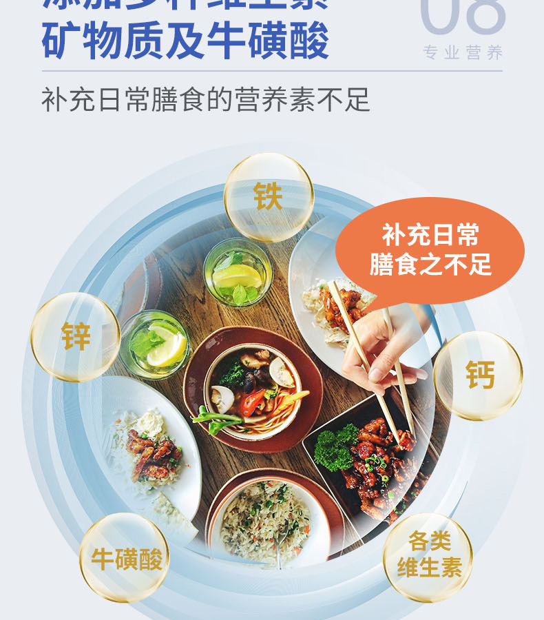 優(yōu)惟析分離乳清多維復(fù)合營養(yǎng)包 (12).jpg