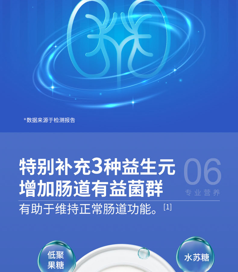 優(yōu)惟析分離乳清多維復(fù)合營養(yǎng)包 (9).jpg