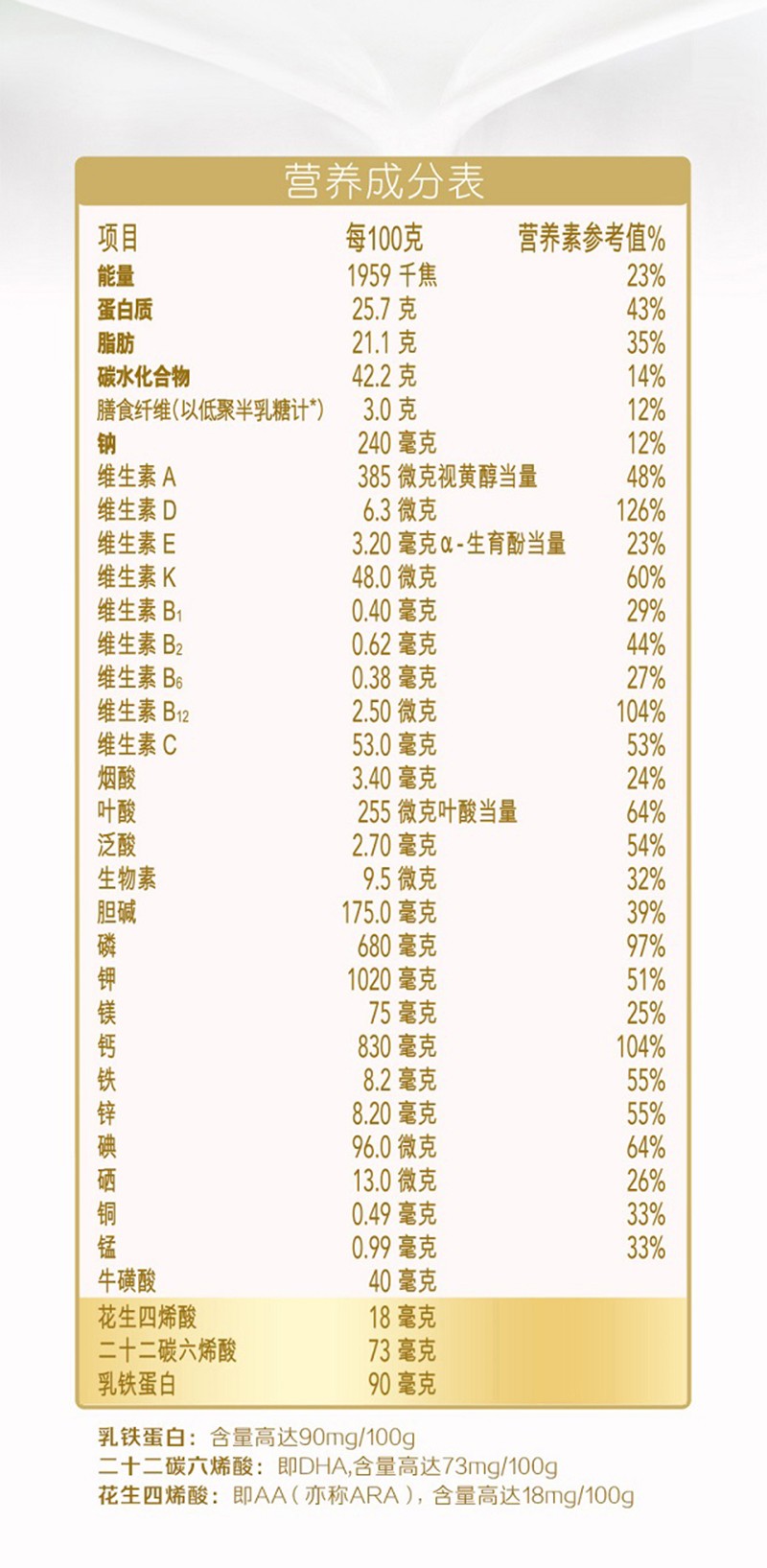  �ʼ����ؼу����h��ͯ�I(y��ng)�B(y��ng)�̷ۣ��{(di��o)����ۣ�Ԕ��_(k��i)12